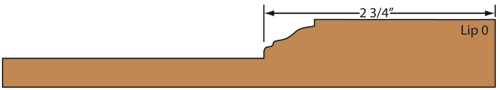 cross section of Gorham cabinet door